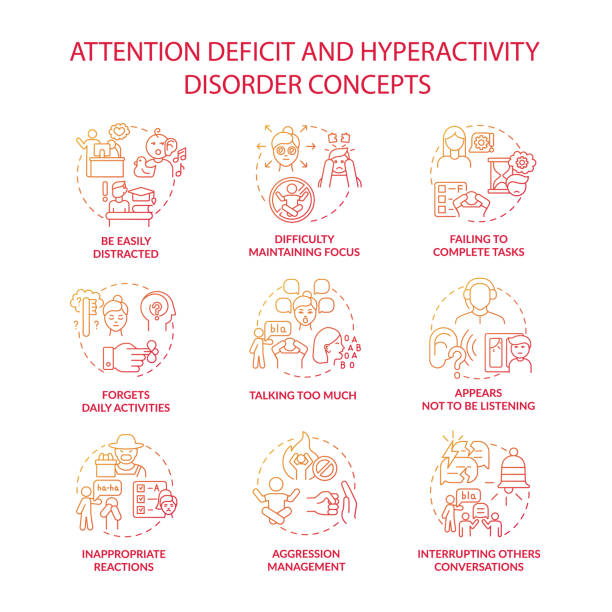 Attention deficit and hyperactivity disorder concept icons set Attention deficit and hyperactivity disorder concept icons set. Emotions management idea thin line color illustrations. Forgets deadlines. Inappropriate reactions. Vector isolated outline drawings Attention Deficit Hyperactivity Disorder symptoms stock illustrations