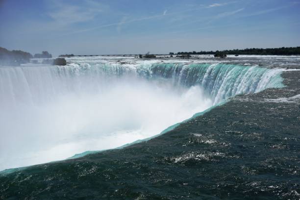 istock At the edge of Niagara Falls 1347946136