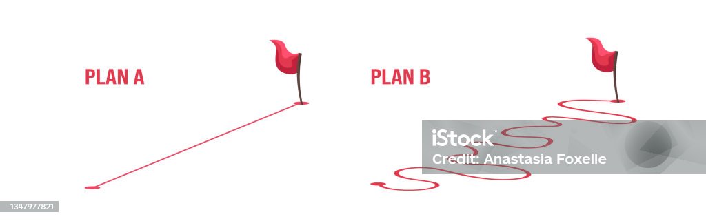 Route Vs Rought Smooth Route A Vs Reality Hard And Rough Plan B Comparison Of Different ...