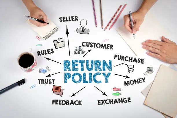 Return Policy. RuLes, Customer, Exchange and Feedback concept. The meeting at the white office table