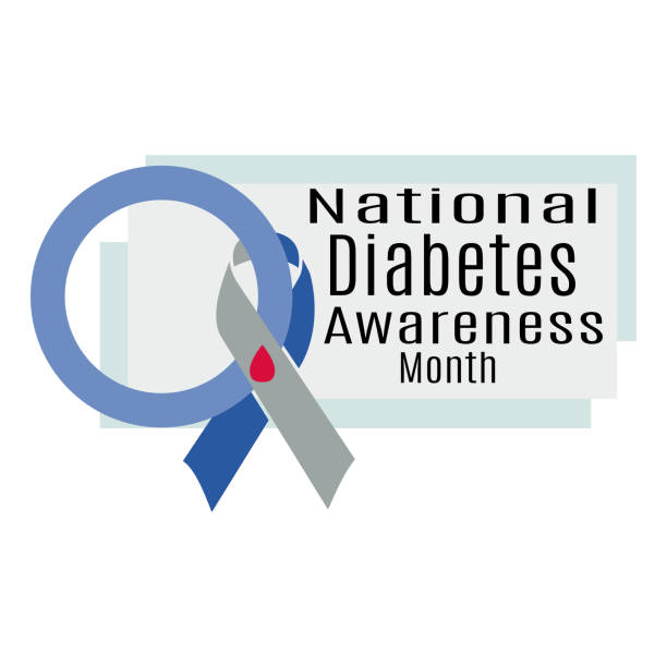 National Diabetes Awareness Month, idea for a poster, banner, flyer or postcard on a medical theme National Diabetes Awareness Month, idea for a poster, banner, flyer or postcard on a medical theme vector illustration diabetes backgrounds stock illustrations