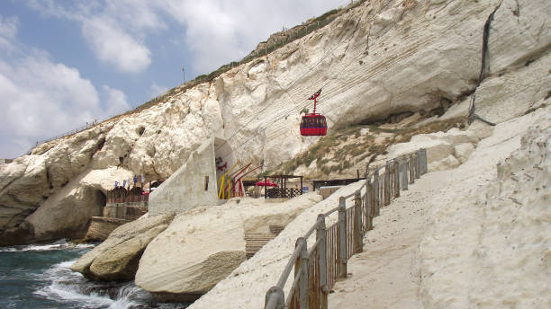 Funicular or cable cars for tourists in Rosh HaNikra