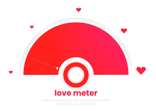 The love meter chart. The romantic infographic with a heart. The minimal template design in red colors for 14 February or the Valentine's day . The love meter chart. The romantic infographic with a heart. The minimal template design in red colors for 14 February or the Valentine's day cartoon thermometer stock illustrations