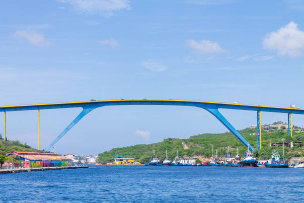 Juliana Queen Bridge in the city of Willemstad. Juliana Queen Bridge in the city of Willemstad. Curacao willemstad stock pictures, royalty-free photos & images
