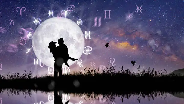 Astrological zodiac signs inside of horoscope circle. Couple or Lover over the zodiac wheel and milky way background. The power of the universe concept.