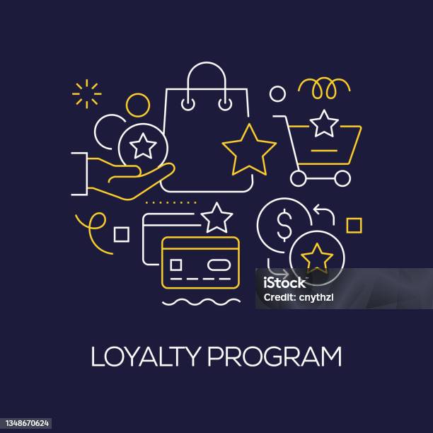 Stage Level Loyalty Program Vector Vector Set Of Illustration Loyalty Program Concept Line Art Style ...