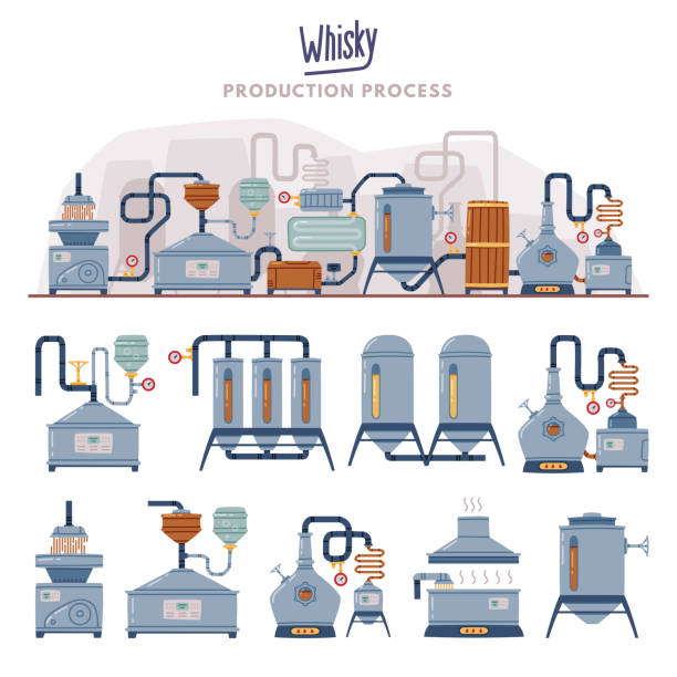 Malting Process Icon 10+ Malting Process Stock Illustrations, Royalty-Free Vector Graphics ...