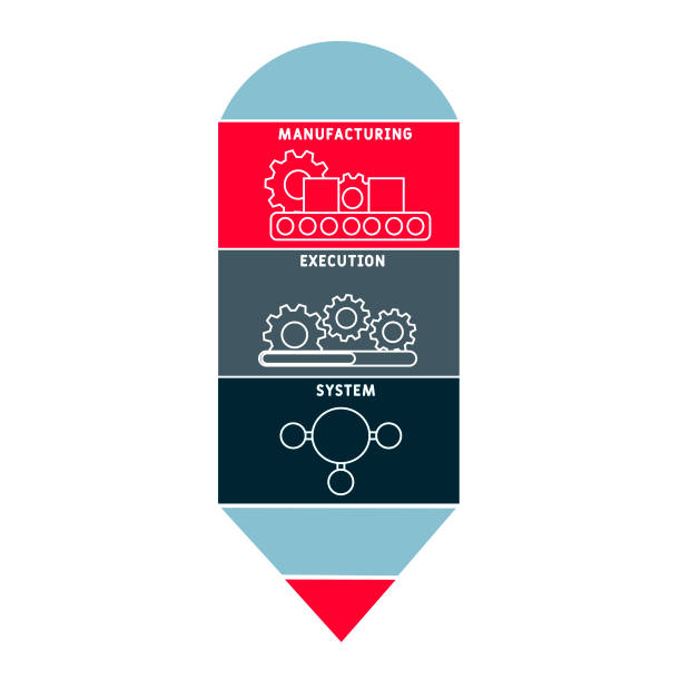 Mes System Module Icons 60+ Mes System Stock Illustrations, Royalty-Free Vector Graphics & Clip ...