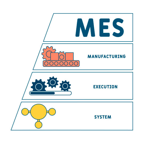 Mes System Module Icons 70+ Mes System Stock Illustrations, Royalty-Free Vector Graphics & Clip ...