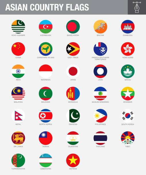 illustrations, cliparts, dessins animés et icônes de boutons du drapeau du pays asiatique - bhutanese flag