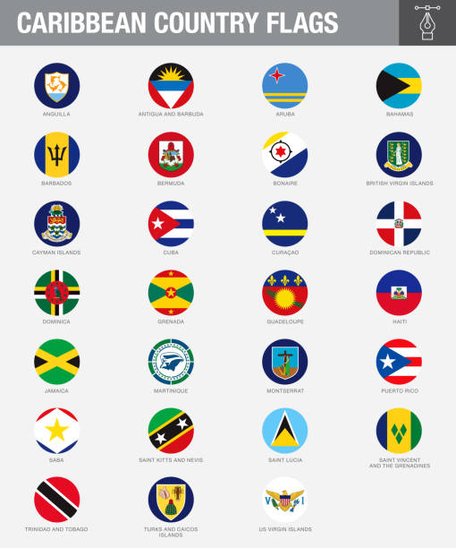 illustrazioni stock, clip art, cartoni animati e icone di tendenza di pulsanti della bandiera del paese dei caraibi - bahamian flag