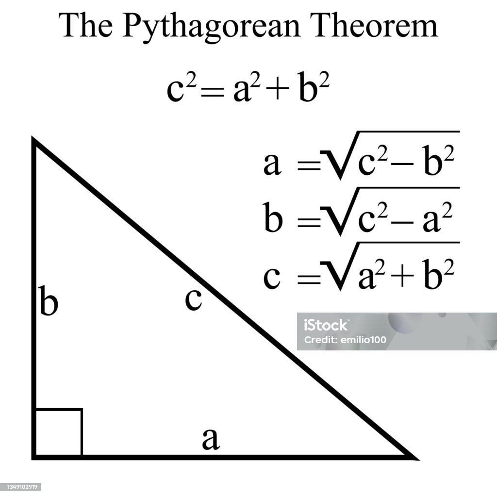 Pygrothymus Theorem The Pythagorean Theorem Pythagoras Theorem Vector Illustration Stock ...