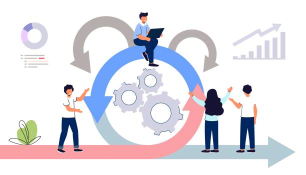 stockillustraties, clipart, cartoons en iconen met agile development methodology business concept agile life cycle for software development diagram effective teamwork for project sprint adaptive programming rule cycle and process managing strategy - scrum