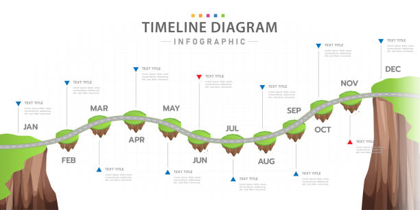 Infographic Modern Monthly Timeline diagram with cliff roadmap concept. Infographic template for business. Modern Monthly Timeline diagram with cliff roadmap concept, presentation vector infographic. timeline visual aid stock illustrations