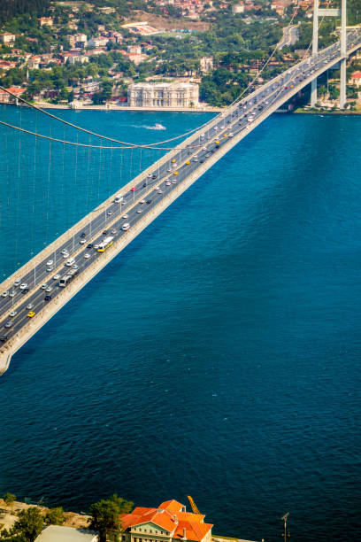 istock Aerial view of Istanbul Bosphorus Bridge 1349341890