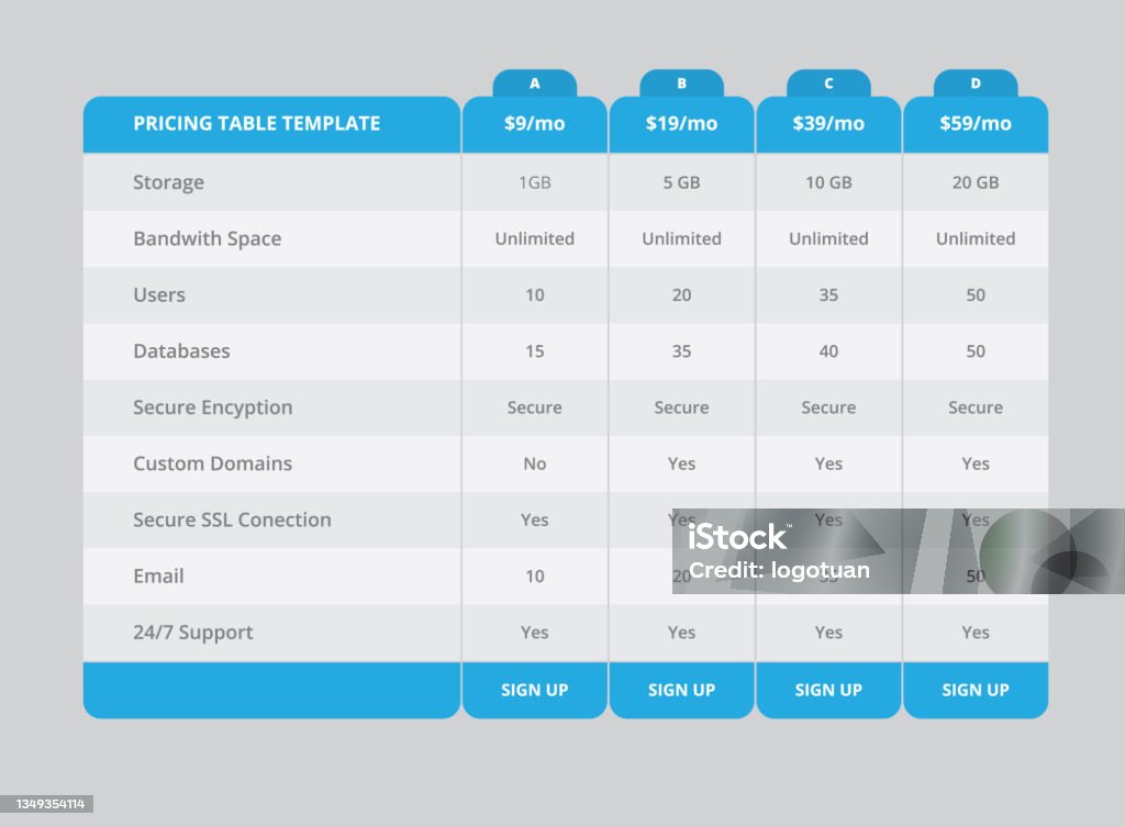 Library Database Pricing Table Example Pricing Table Template Stock Illustration - Download Image Now - Table ...