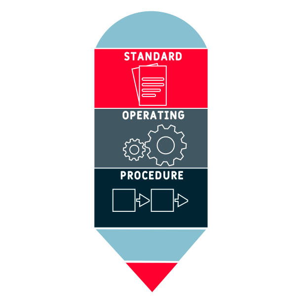 100+ Standard Operating Procedure Stock Illustrations, Royalty-Free