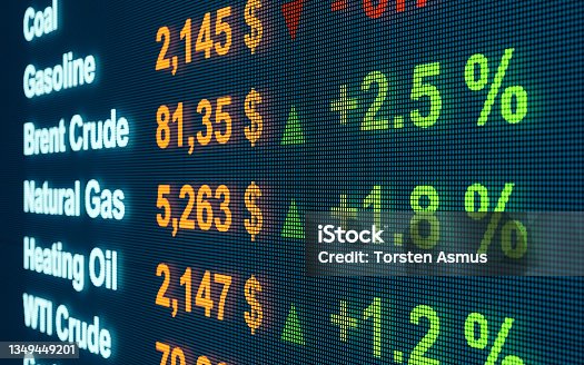 istock Rising prices and positive percentage price changes of Brent Crude Oil, Natural Gas and Heating Oil on a trading screen for commodities. 1349449201