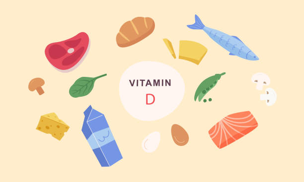 ilustraciones, imágenes clip art, dibujos animados e iconos de stock de fuentes de vitamina d. alimento enriquecido con colecalciferol. pescado, leche, pan, salmón, carne, mantequilla, huevos, queso. nutrición, alimentos orgánicos. ilustración vectorial estilo plano de dibujos animados. - vitamin d