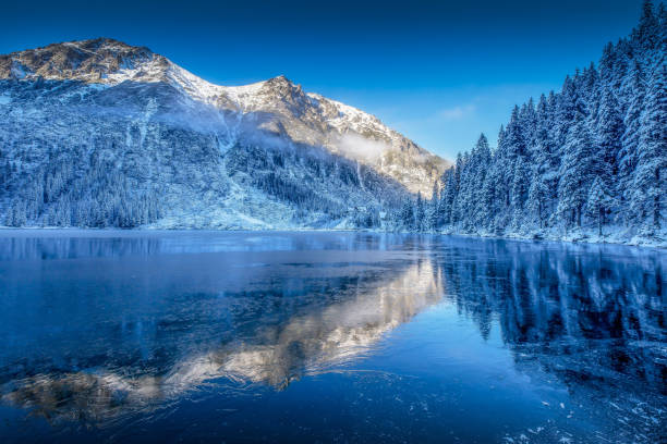 istock Mountain range and frozen lake 1349475947