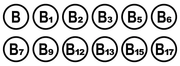 Vector illustration of Vitamins round icons. Set of vitamins B grupy. Vector illustration.