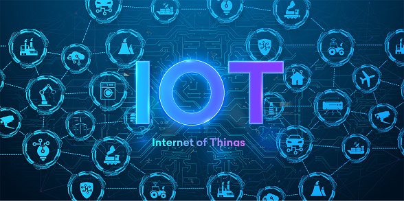 landing page IoT. Internet of things devices and connectivity concepts on a network.