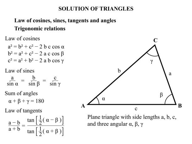 Solution of triangles. Law of cosines, sines, tangents and angles, Vector illustration Solution of triangles. Law of cosines, sines, tangents and angles, school lesson, Vector illustration design trigonometry stock illustrations