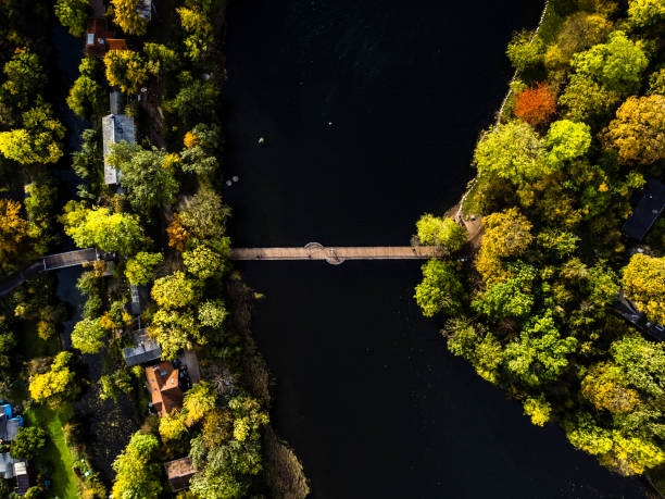 Christianshavn and Christiania