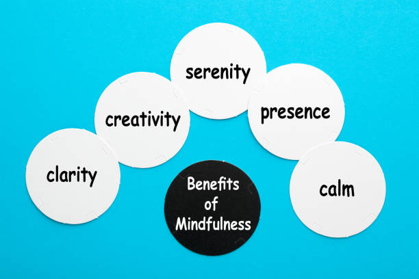 Benefits of Mindfulness The benefits of mindfulness concept with keywords on circles. relieves stock pictures, royalty-free photos & images