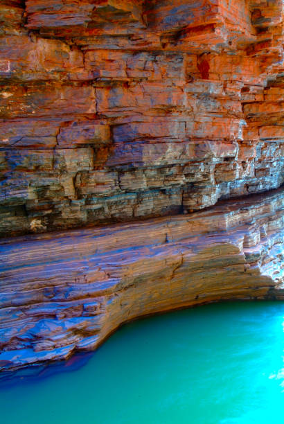 istock Australian Outback Landscapes 1349838312