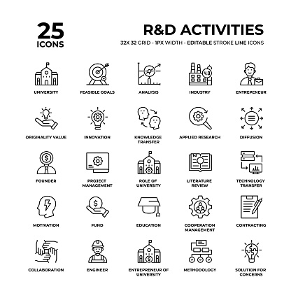 Research And Development Activities Vector Style Editable Stroke Thin Line Icons on a 32 pixel grid with 1 pixel stroke width. Unique Style Pixel Perfect Icons can be used for infographics, mobile and web and so on.