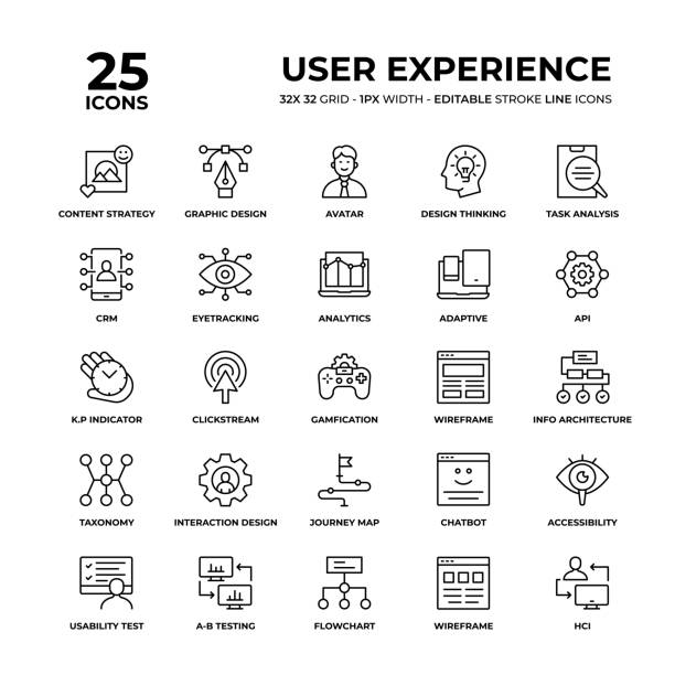 User Experience Line Icon Set User Experience Vector Style Editable Stroke Thin Line Icons on a 32 pixel grid with 1 pixel stroke width. Unique Style Pixel Perfect Icons can be used for infographics, mobile and web and so on. website wireframe illustrations stock illustrations