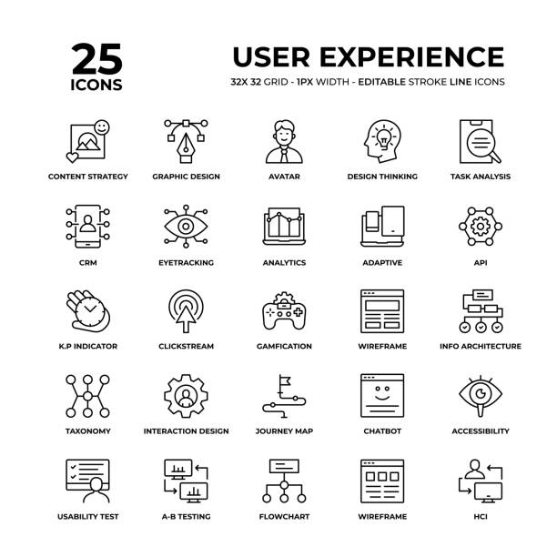 User Experience Line Icon Set User Experience Vector Style Editable Stroke Thin Line Icons on a 32 pixel grid with 1 pixel stroke width. Unique Style Pixel Perfect Icons can be used for infographics, mobile and web and so on. creative flow chart stock illustrations