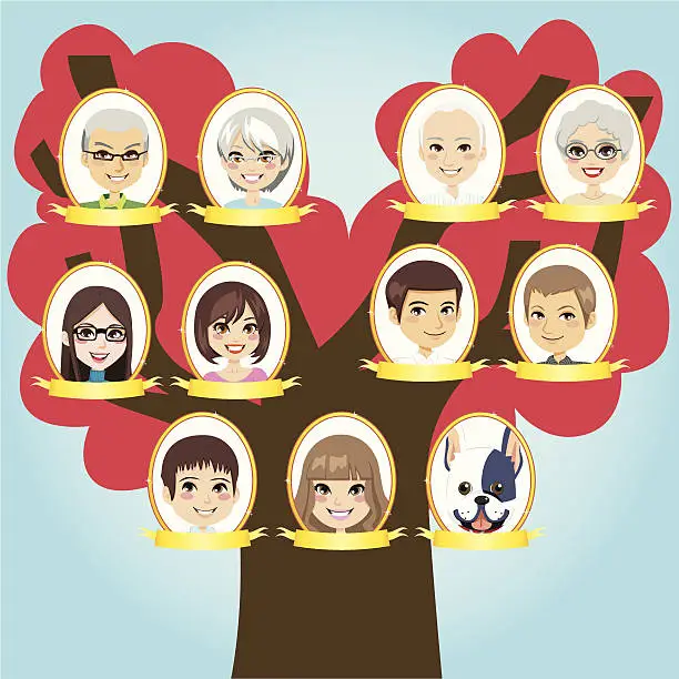 Vector illustration of Big Family tree