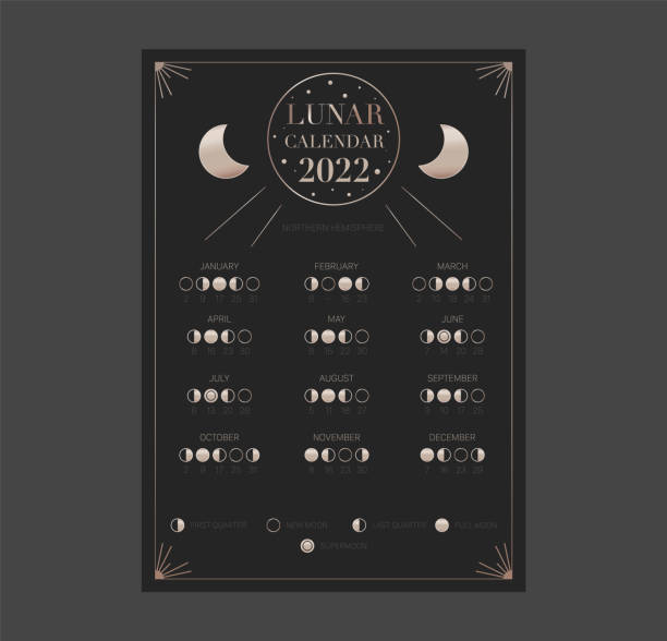 istock One page moon calendar 2022 year. Modern boho moon calendar poster template design. 1349963558