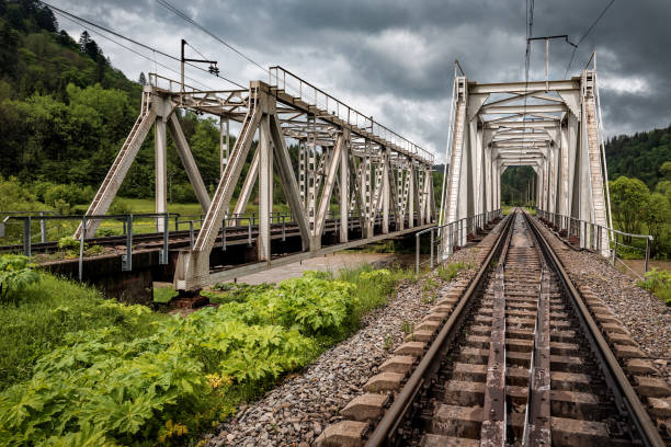 istock two railway bridges across the river in the mountains 1349975843