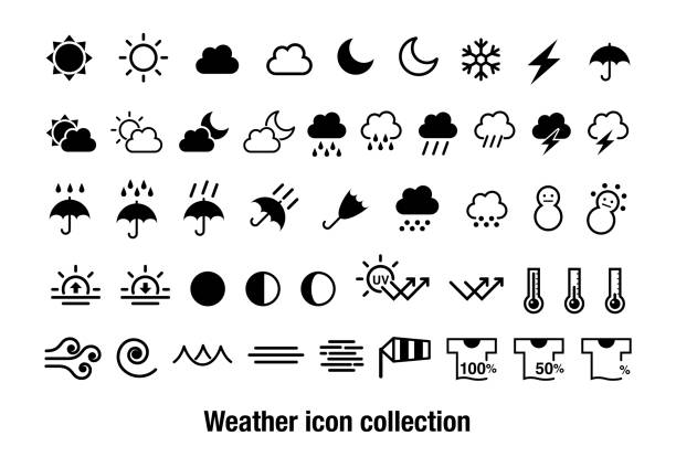 illustrazioni stock, clip art, cartoni animati e icone di tendenza di set di materiali icona che esprime le previsioni del tempo - luna immagine
