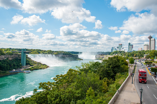 Famous Niagara Falls on a sunny day from the Canadian side