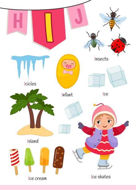 ilustrações, clipart, desenhos animados e ícones de alfabeto inglês com ilustrações infantis fofas. - island education learning letter i