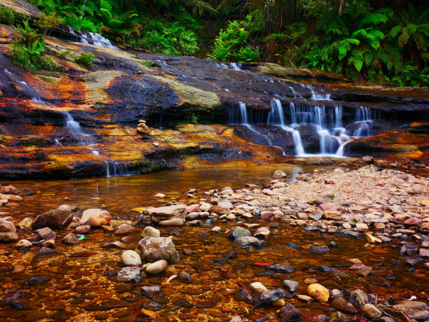 Waterfall landscape in Blue Mountains region