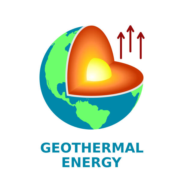 Geothermal energy color icon. Earth cross section with rays of thermal energy traveling to the surface. Alternative, renewable, sustainable, natural energy source. Vector illustration, flat, clip art geothermal reserve stock illustrations