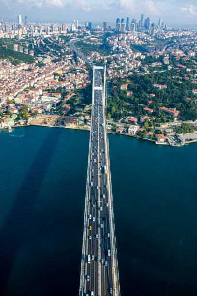 istock Aerial view of Istanbul Bosphorus Bridge 1350224721