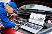 Car Diagnostic Service And Electronics Repair