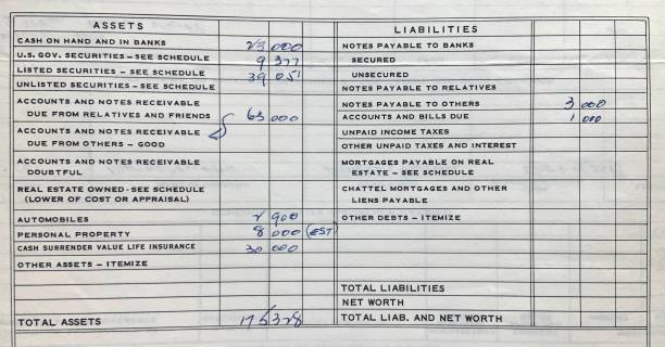 Assets and Liabilities Worksheet 1970s stock photo