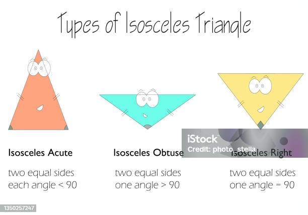 Segitiga In English Jenis Segitiga Isosceles Ilustrasi Stok - Unduh Gambar Sekarang ...