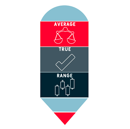 Agverage True Range Example Atr Average True Range Acronym Stock Illustration - Download Image Now ...