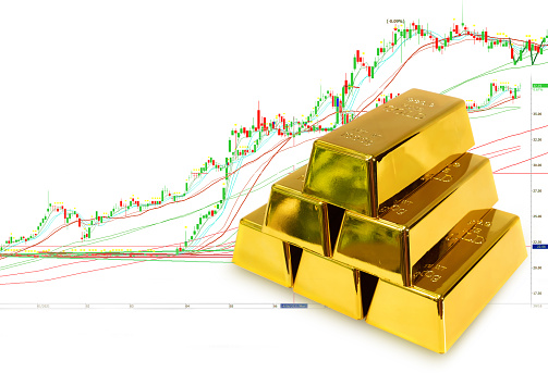 Stack 6 gold bullion at trading and chart background
