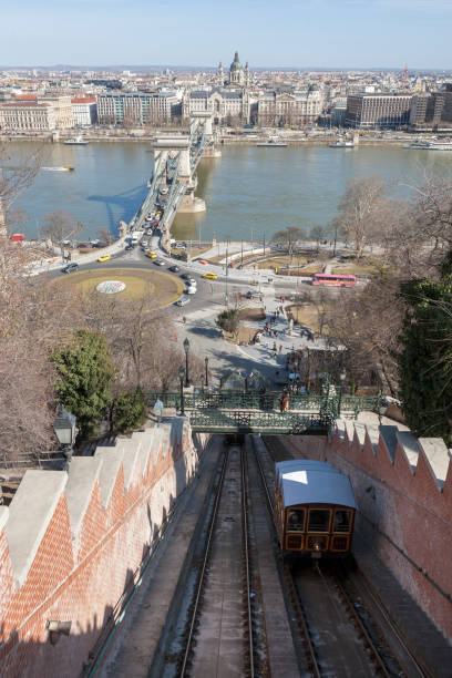 istock The Buda Castle Funicular, River Danube and Pest, seen from St. George's Square, Budapest, Hungary 1350387749