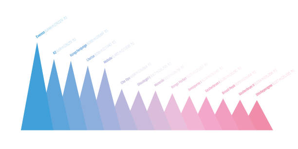 wykres infograficzny z ośmiotysięcznikiem - cho oyu stock illustrations