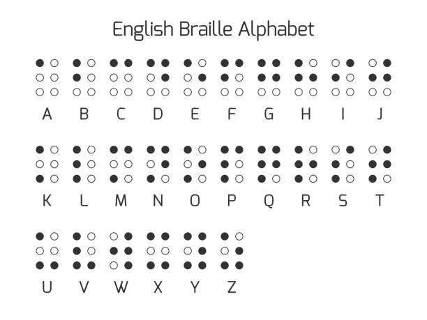 englische braille-buchstaben. braille ist ein taktiles schriftsystem, das von blinden oder sehbehinderten menschen verwendet wird. vektor-illustration - blindenschrift stock-grafiken, -clipart, -cartoons und -symbole